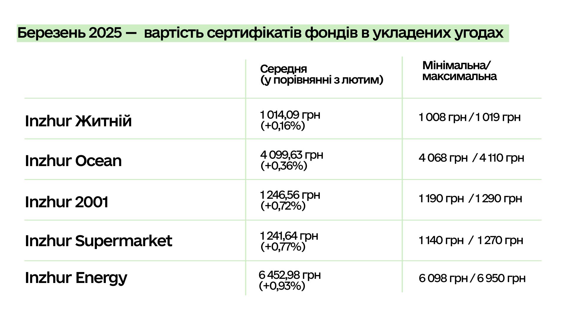 Звіт_6.jpg